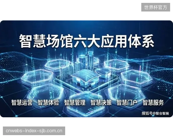 缺乏统一数据协议的智慧场馆建设，正在制造比传统场馆更难整合的数据孤岛